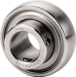 SSSB Narrow Inner Ring Set Screw Insert Bearing .